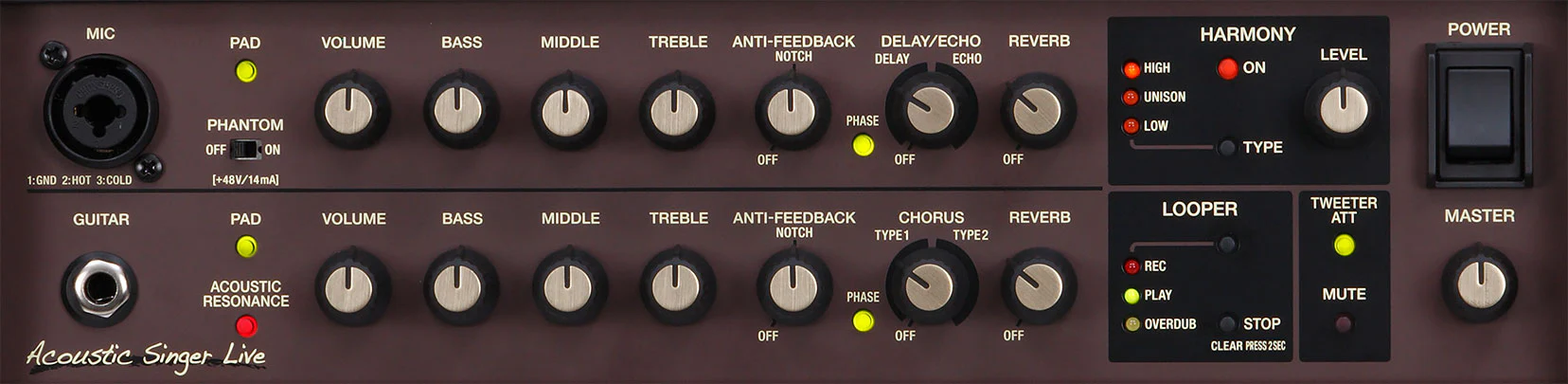 Amplificador Boss Guit Acustica Acs-Live - Image 4