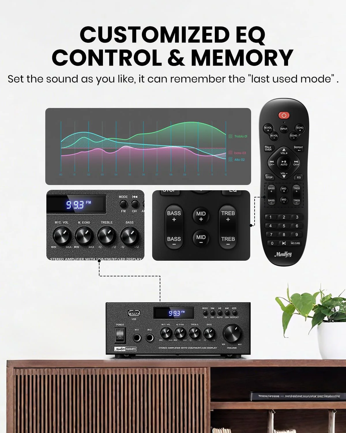 Amplificador Moukey Mk0152 2,0 Bluetooth 5,0 Karaoke - Image 3