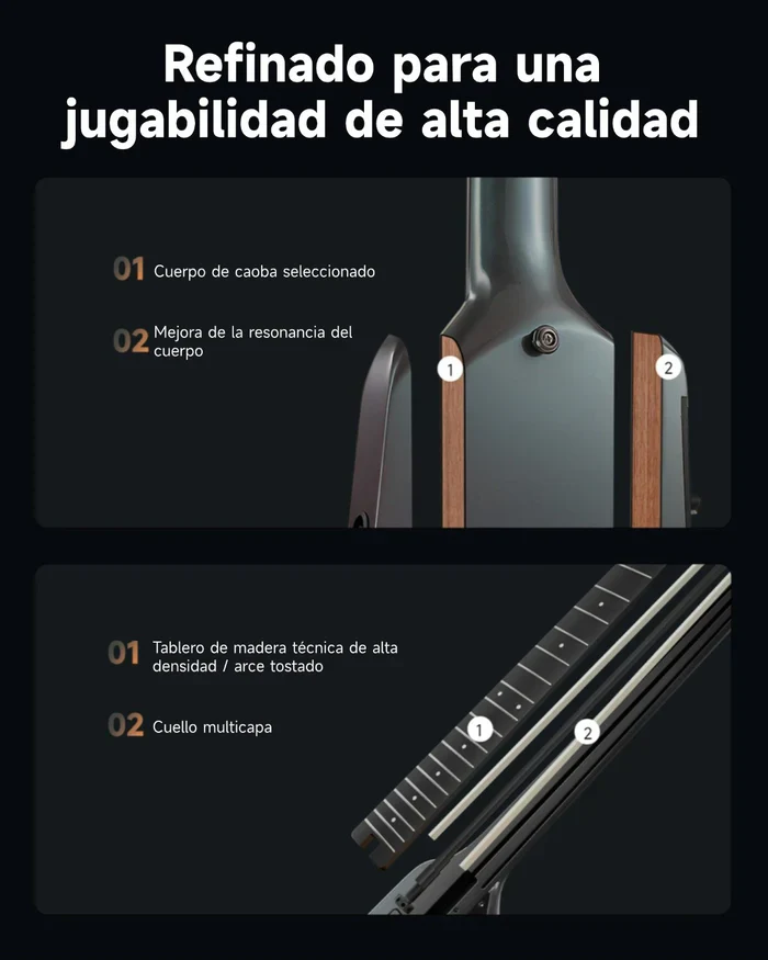 Guitarra Electrica Donner EC7484 Hush-X Pro Midnight Glow - Image 4