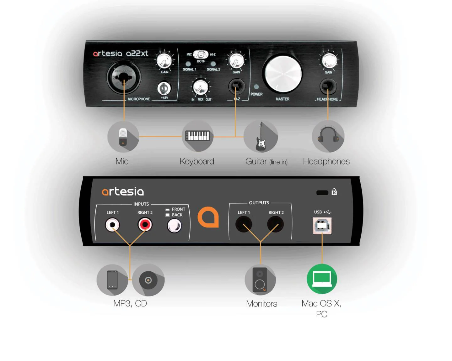 Interfaz Artesia A-22xt - Image 4