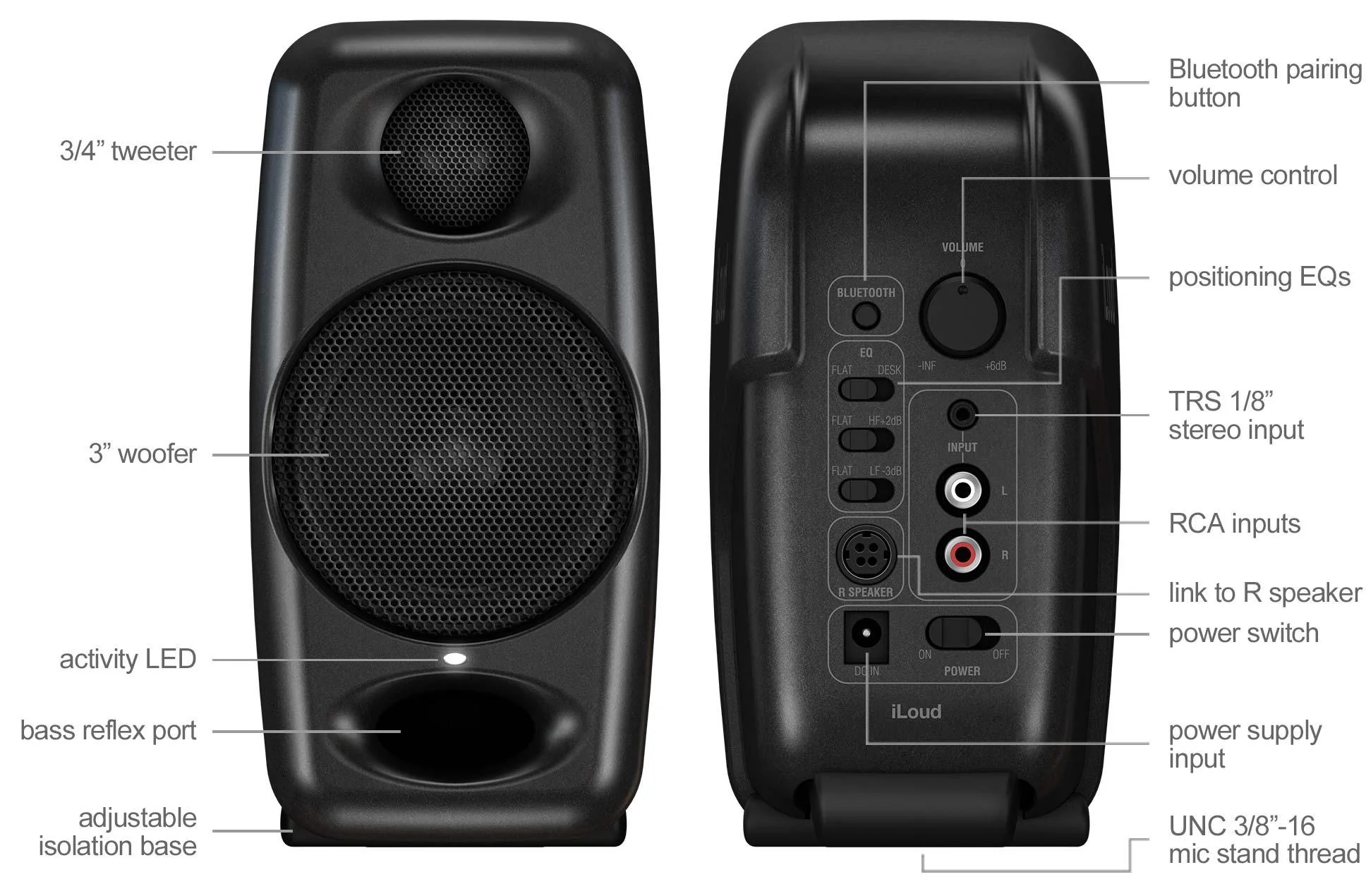 Monitor Ik IP-ILOUD-MM-IN - Image 2